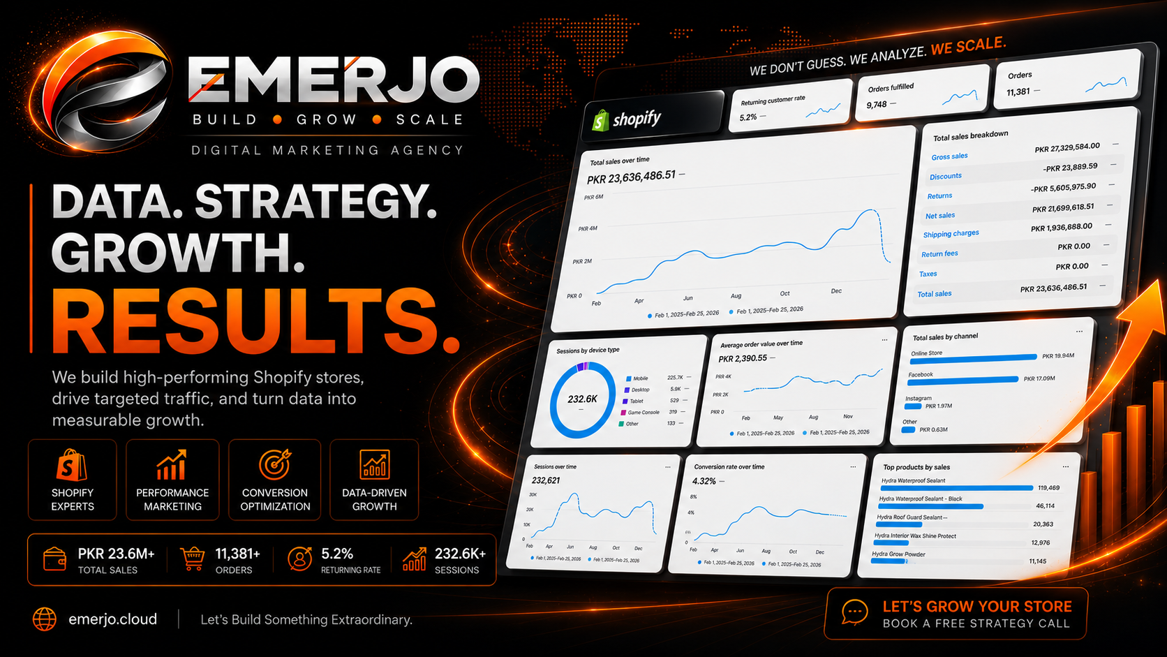 Shopify case study thumbnail