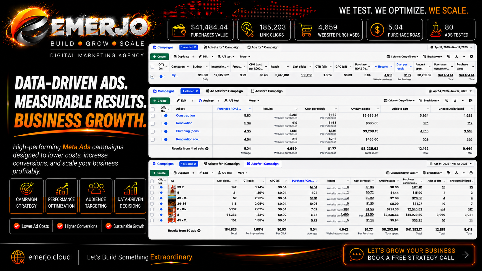 Construction Meta Ads case study thumbnail